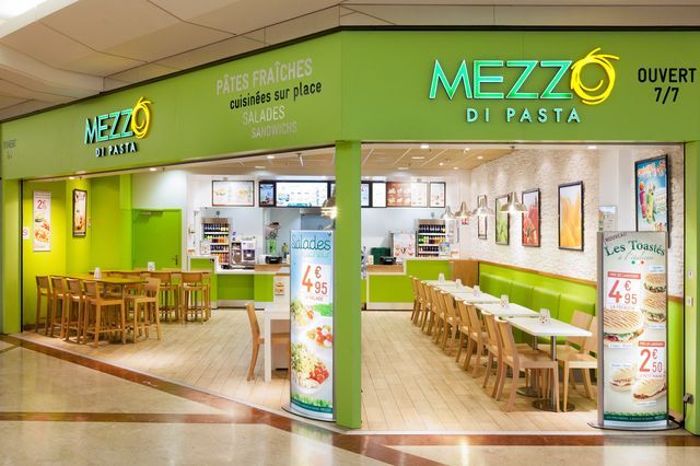 Concept franchise Mezzo di Pasta